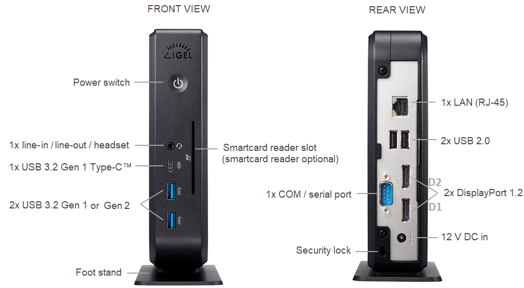 IGEL UD3 M350C: Technical Specification