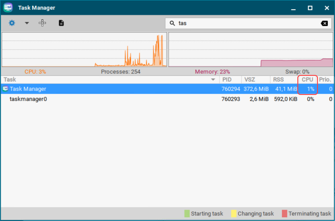 OS12_Task Manager_CPU2.png