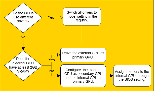 Untitled Diagram-1736866745250.drawio.png
