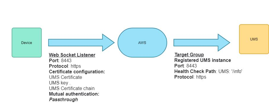 image-20251029-080130.png