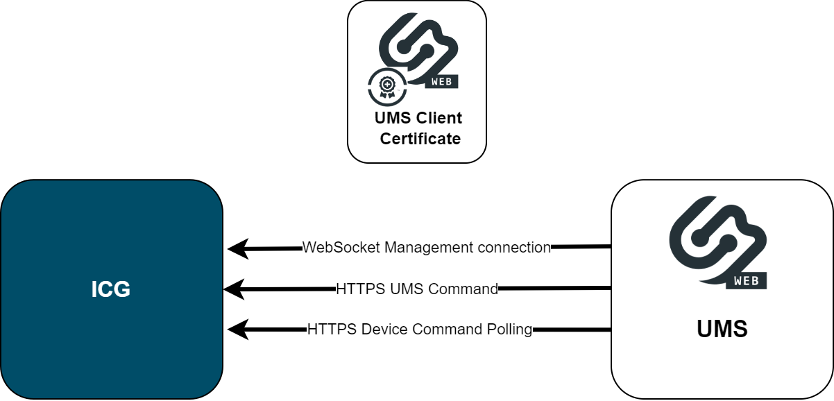 Unbenanntes Diagramm.png