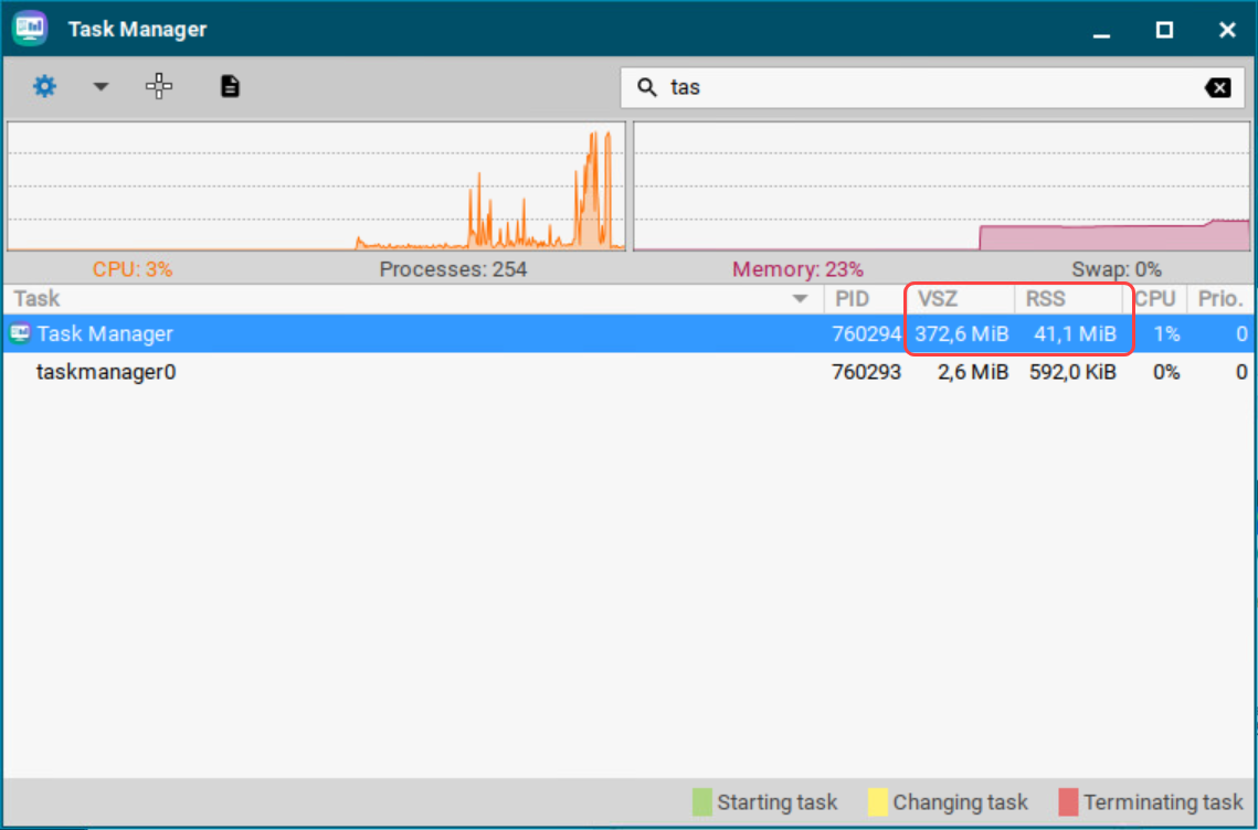 OS12_Task Manager_RSSVSZ.png