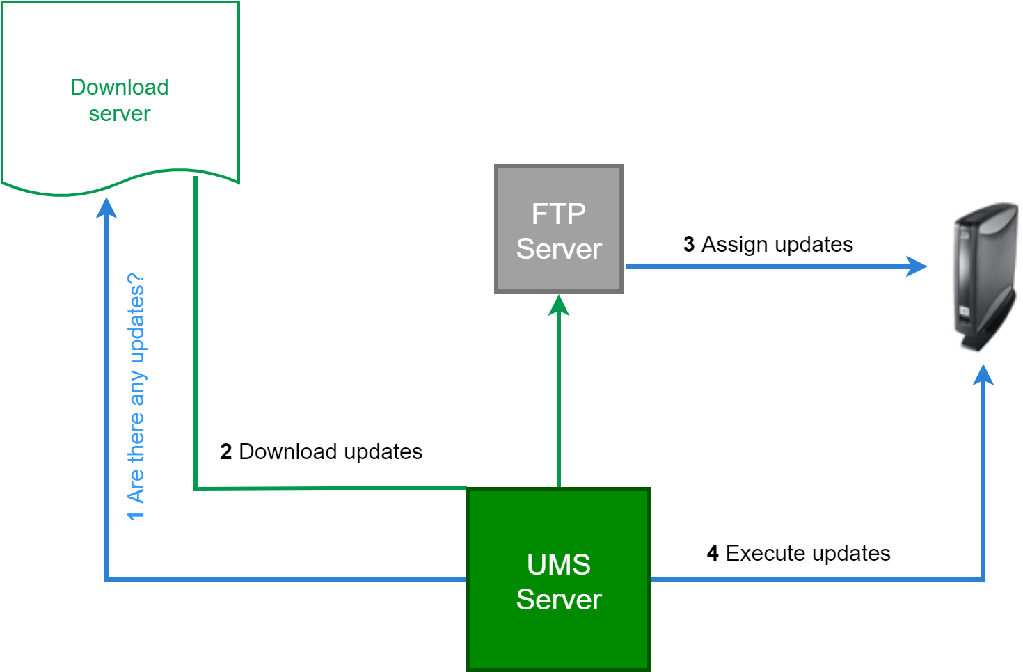Firmware Update.png